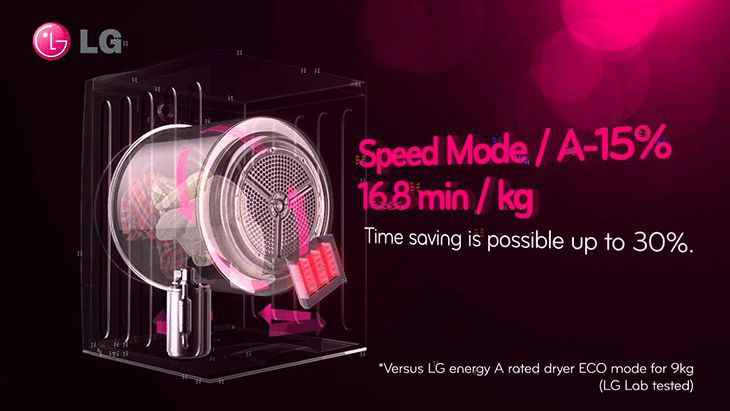 Máy giặt LG lồng ngang F2721HTTV inverter 21kg - Thế Giới Máy Giặt