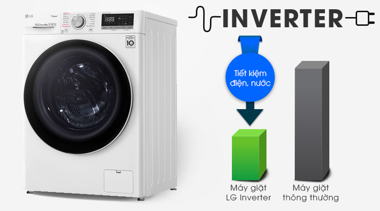 máy giặt sấy LG Inverter 8.5 kg FV1408G4W
