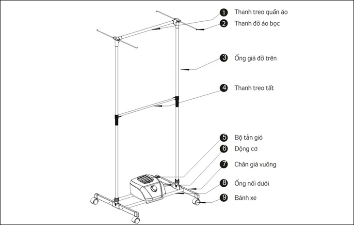 Hướng dẫn lắp đặt tủ sấy quần áo tại nhà cực đơn giản