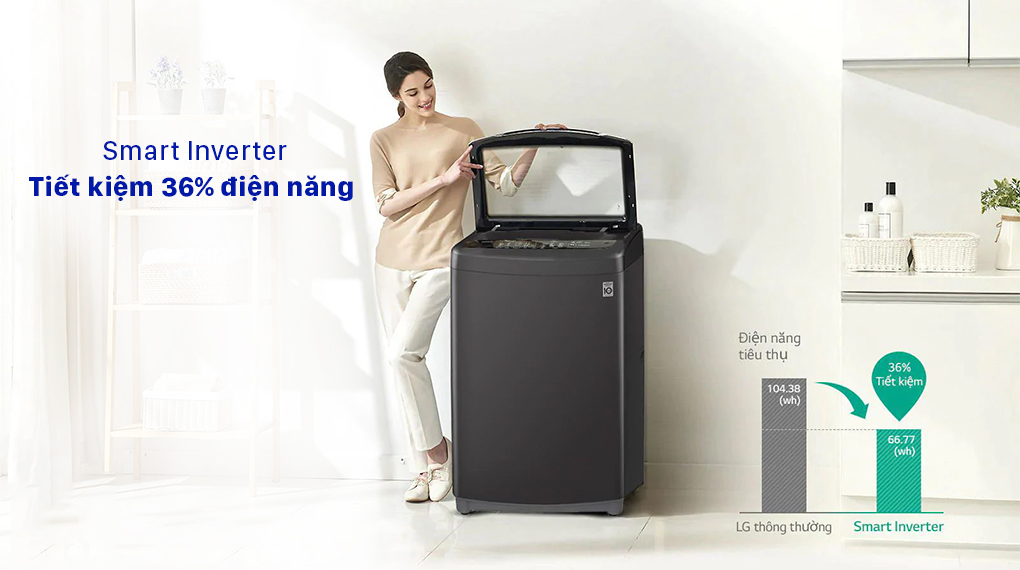Top 5 máy giặt inverter bán chạy nhất năm 2021 tại Thế Giới Máy Giặt
