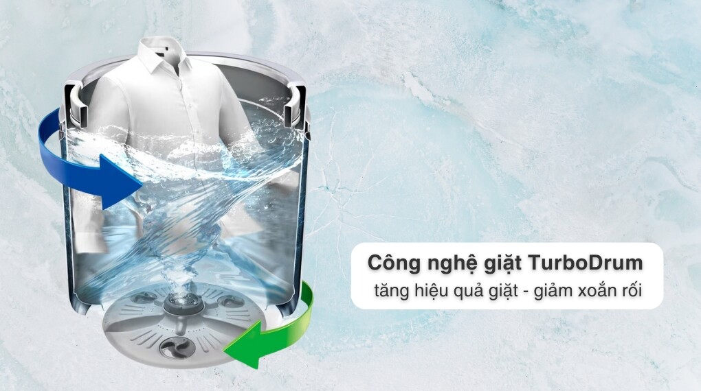 Máy giặt LG – Giặt sạch mạnh mẽ với công nghệ TurboDrum