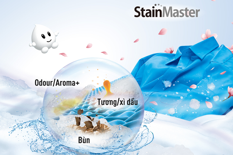 Máy giặt Panasonic – Làm sạch vượt trội với công nghệ StainMaster