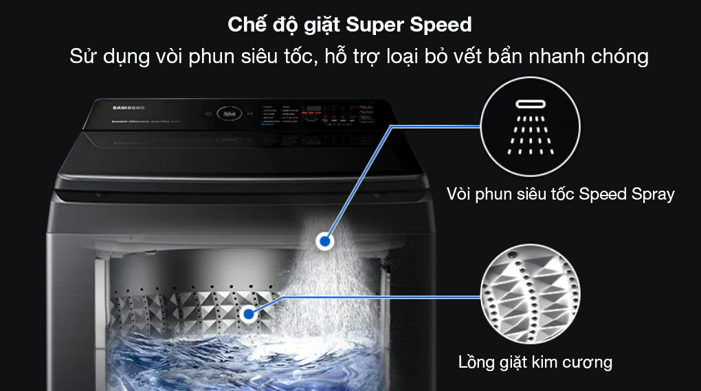 Máy giặt Samsung WA14CG5745BVSV 14kg giá rẻ – Giặt sạch nhanh, lọc xơ vải hiệu quả