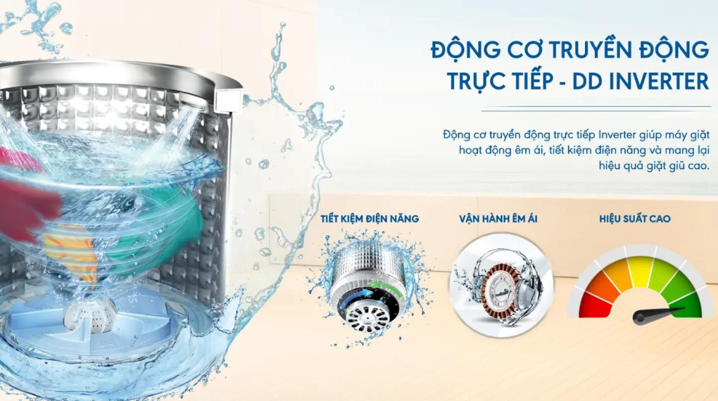 Tiết kiệm điện với công nghệ Inverter hiện đại