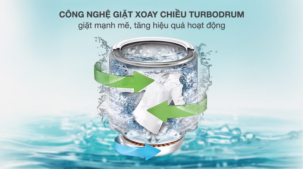 Máy giặt LG T2514VBTB inverter 14 kg giảm thiểu xoắn rối quần áo, tạo lực xoáy nước mạnh nhờ công nghệ TurboDrum