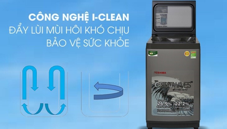 Vì Sao Cần Vệ Sinh Máy Giặt Định Kỳ