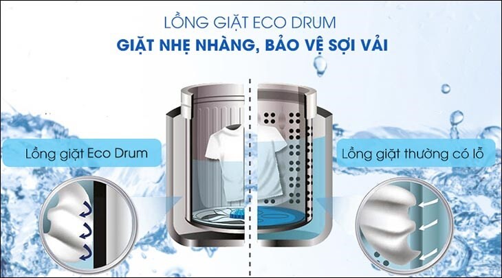 Lồng giặt không lỗ – Giải pháp tiết kiệm nước và kháng khuẩn hiệu quả