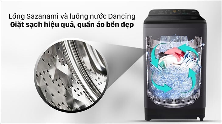 Lồng giặt Sazanami – Giặt sạch mạnh mẽ, bảo vệ sợi vải tối đa