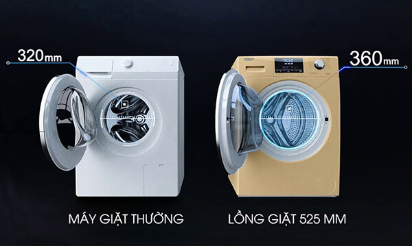 Thiết Kế Ultra Slim – Gọn Gàng, Tiện Lợi Hơn