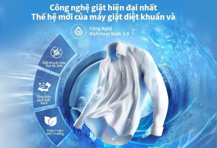 Active Hygiene 1.0 – Giặt Sạch Khuẩn, Dịu Nhẹ Cho Da Nhạy Cảm