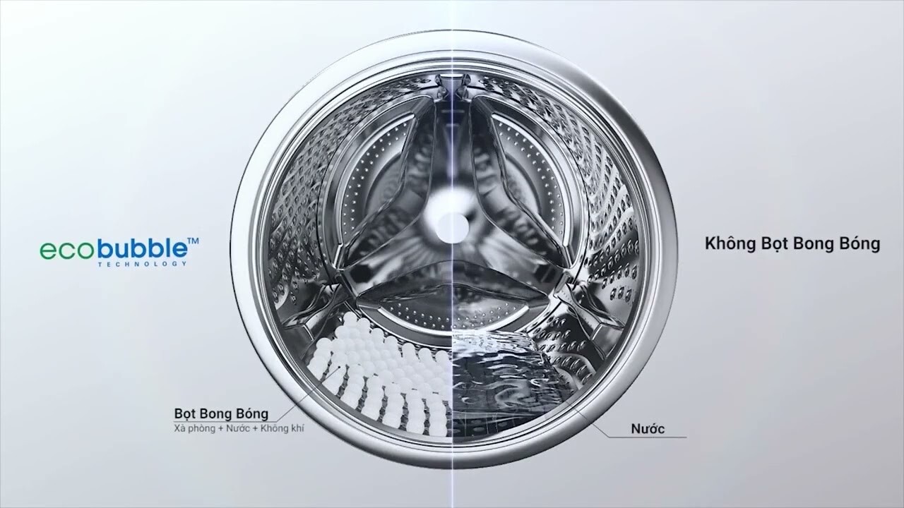 Công nghệ Eco Bubble – Giặt sạch vượt trội ở nhiệt độ thường