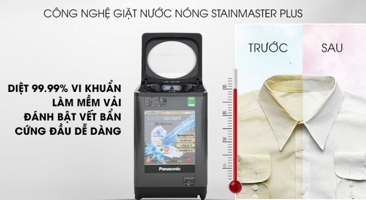 Lợi Ích Của Chế Độ Giặt Nước Nóng Trên Máy Giặt