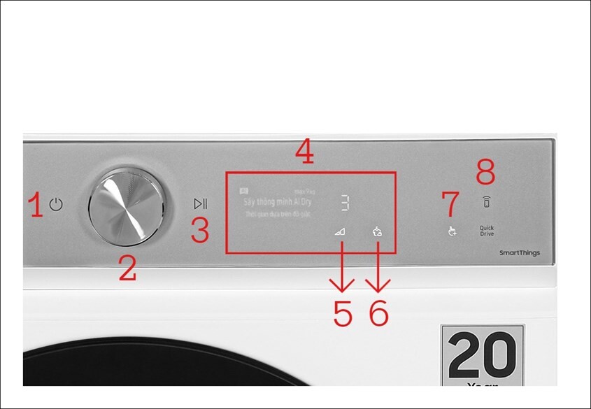 Các Nút Chức Năng Trên Bảng Điều Khiển Máy Sấy Quần Áo Samsung
