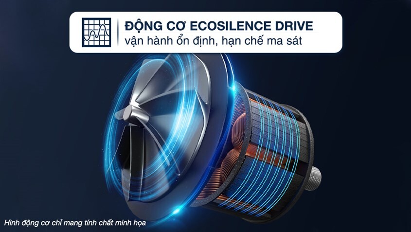 Động Cơ EcoSilence Drive Vận Hành Êm Ái, Bền Bỉ