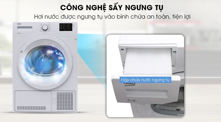 Máy Sấy Ngưng Tụ Là Gì?