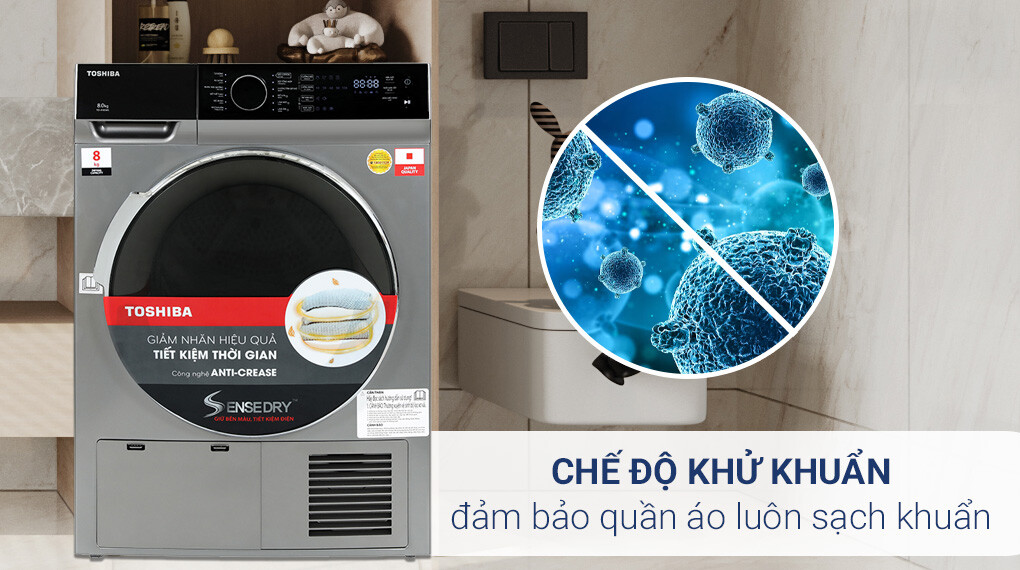 Đặc Điểm Của Máy Sấy Ngưng Tụ