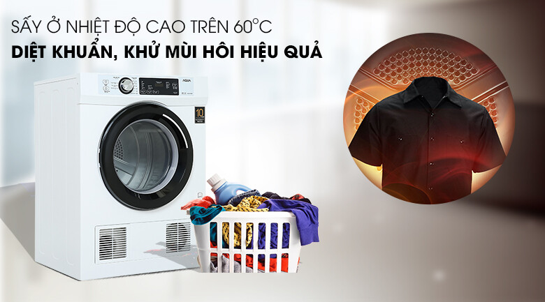 Tối Ưu Diện Tích Và Hiệu Quả Giặt Sấy Với Máy Sấy Úp Ngược