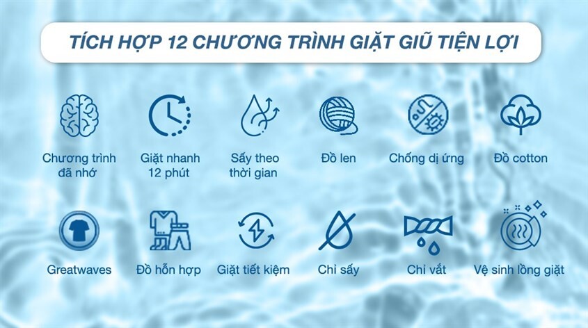 Có nên mua máy giặt sấy không?