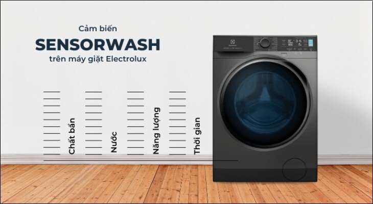 Công nghệ cảm biến Sensor Wash là gì?