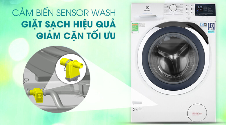 Lợi ích của công nghệ cảm biến Sensor Wash đối với sức khỏe người dùng
