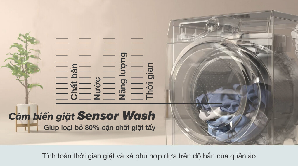Gợi ý các mẫu máy giặt tích hợp công nghệ cảm biến Sensor Wash nên mua