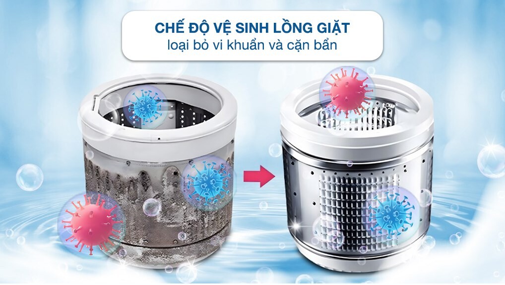 Lợi ích của công nghệ I-Clean mang lại cho người dùng