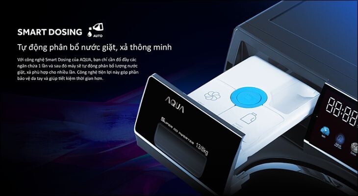 Công nghệ Smart Dosing trên máy giặt Aqua