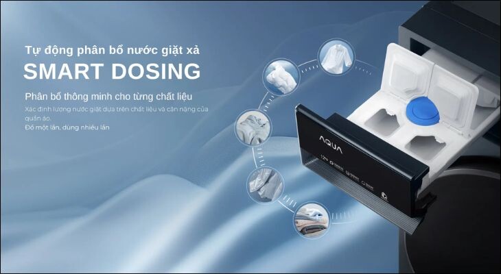 Nguyên lý hoạt động của công nghệ Smart Dosing