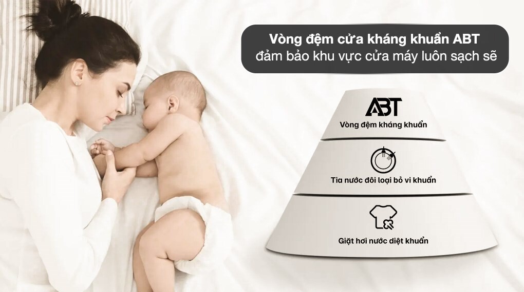 Vòng Đệm Cửa Kháng Khuẩn ABT Trên Máy Giặt Aqua