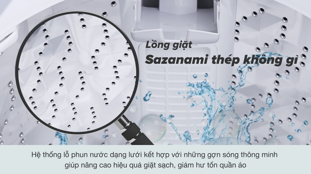 Nguyên Lý Hoạt Động Của Lồng Giặt Sazanami